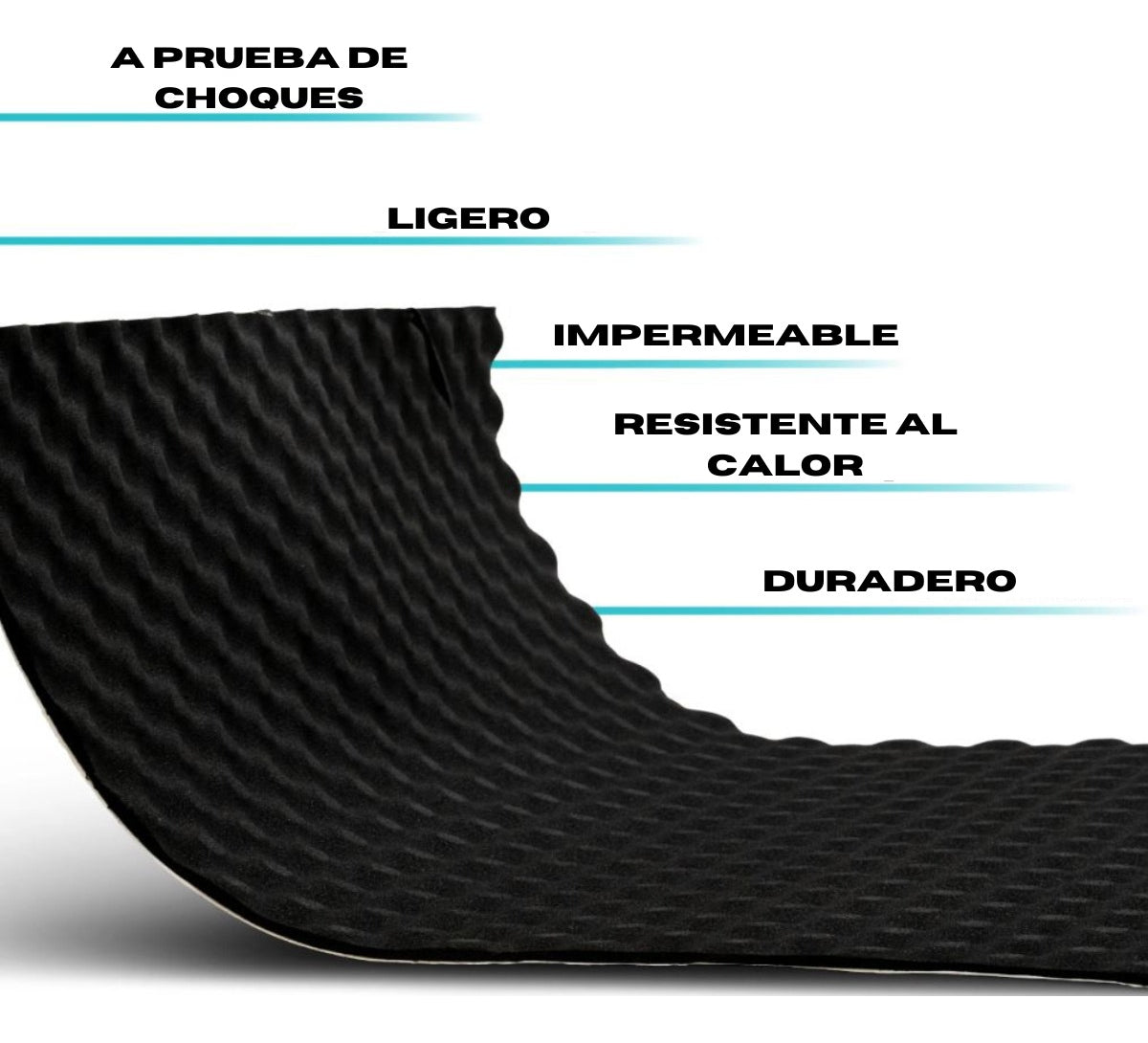 Insonorizante Automotriz De Espuma Con Cancelación De Ruido