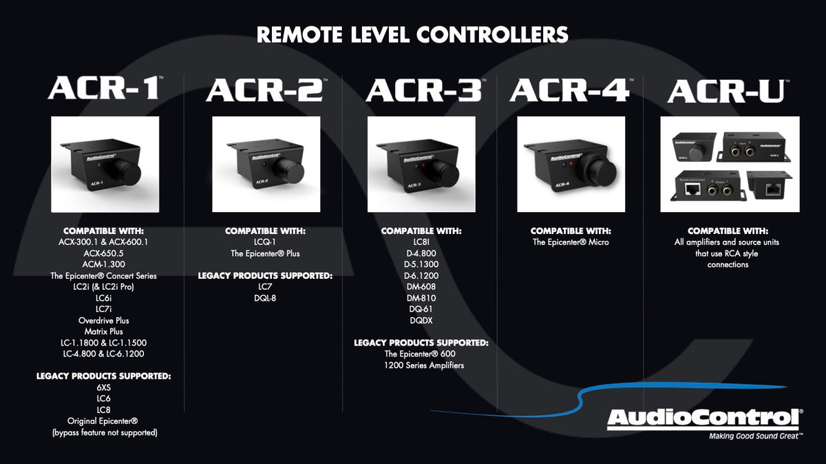 AudioControl ACR-4 Control Remoto para Subwoofer - ACR-4 - imagen producto 5