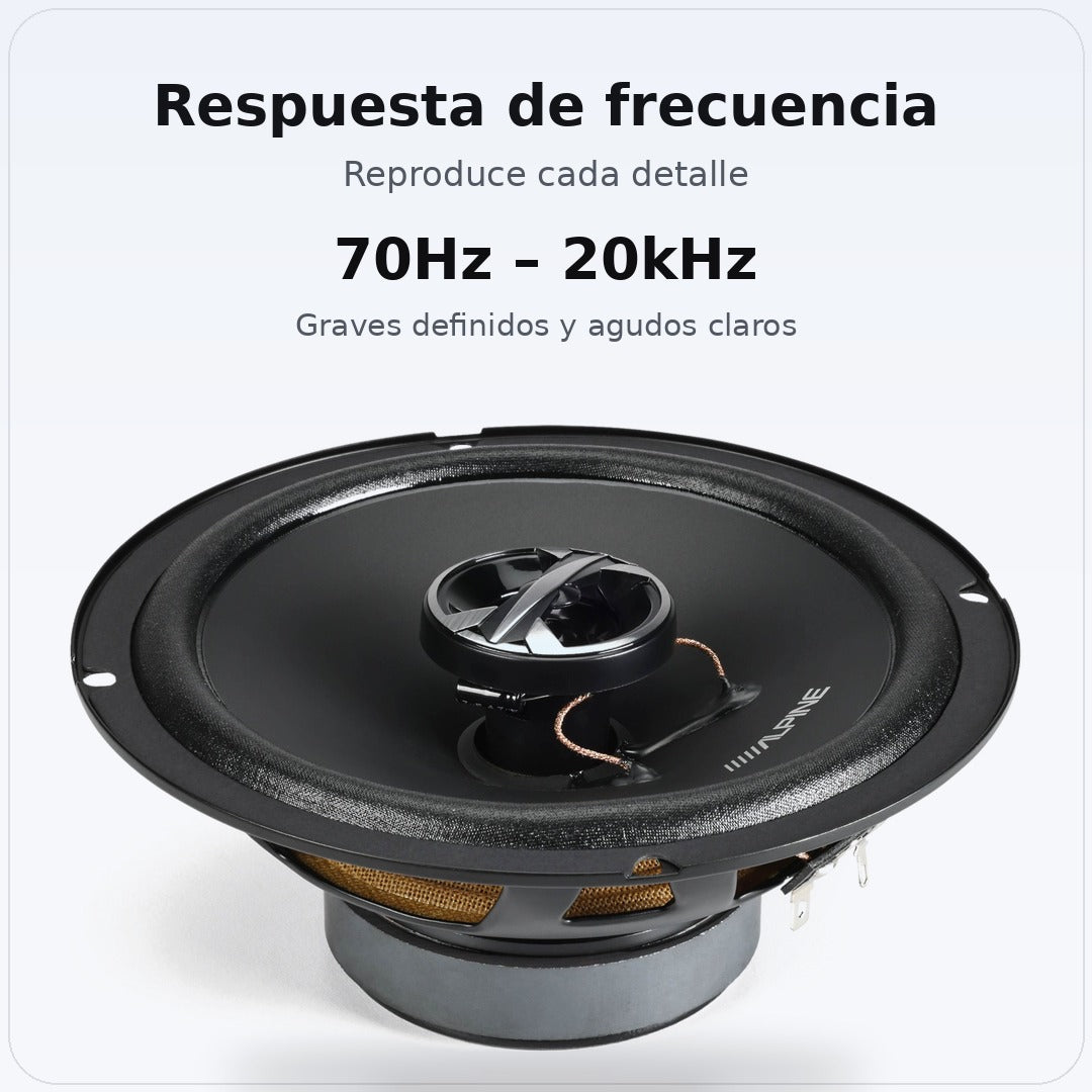 Bocinas Coaxiales Alpine EL-E65G 6.5 Pulgadas 2 Vías