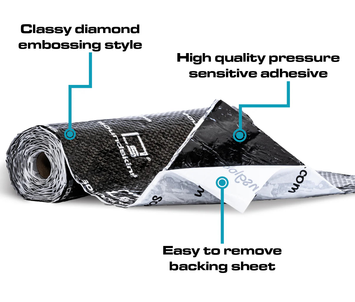 INSONORIZANTE SOUNDSKINS CLASSIC BULK  SSCLASSIC-BLACK