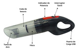 Aspiradora De Mano Inalámbrica Para Vehículos Compacta