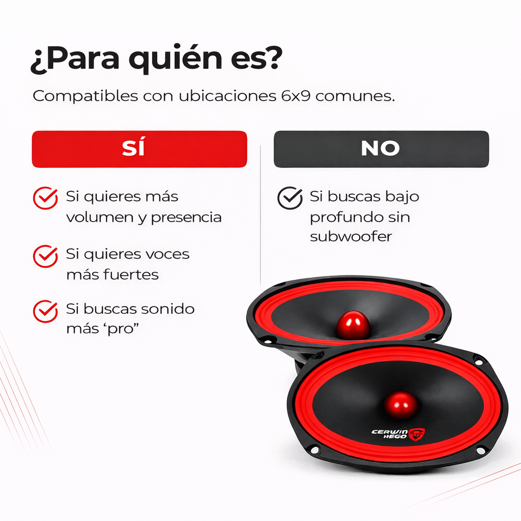 Bocinas Medios Rango Cerwin Vega De 6x9 Pulgadas Hed69p