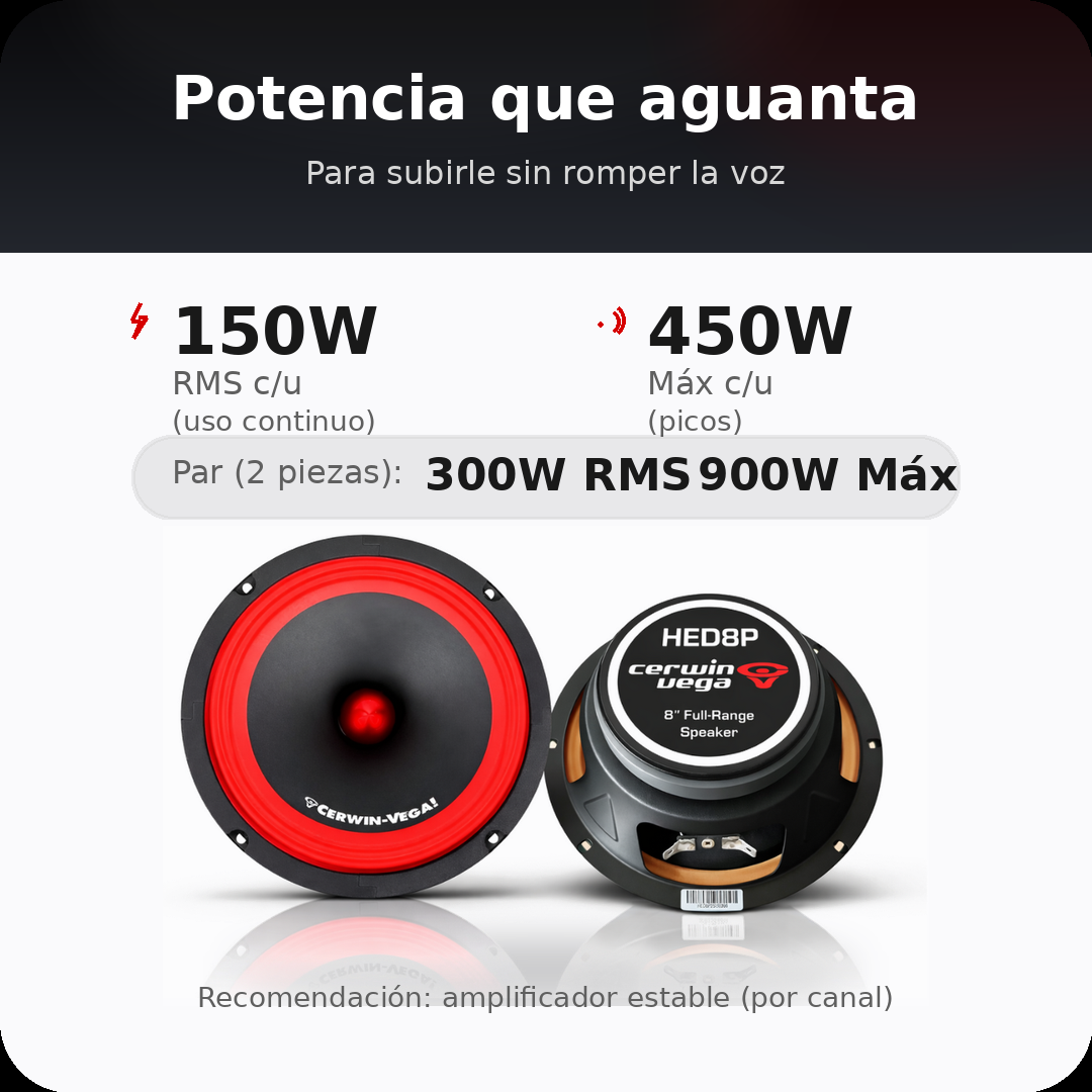 2 Bocinas 8 Pulgadas Medio Rango Cerwin Vega HEDPRO HED8P